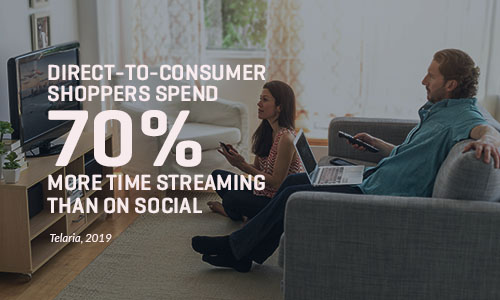 Direct-to-consumer shoppers spend 70% more time streaming than on social