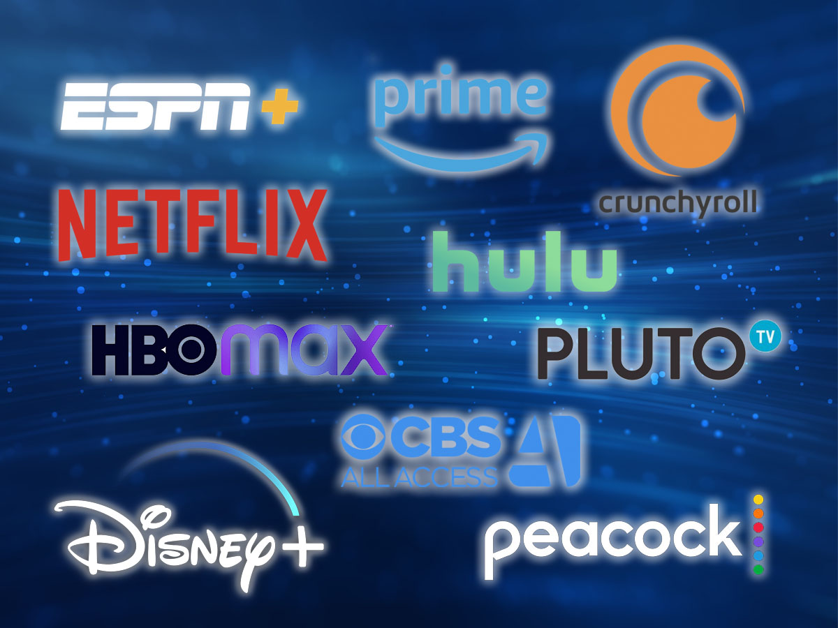 A Whole New World: Disney+ News Reveals Shift to Connected TV