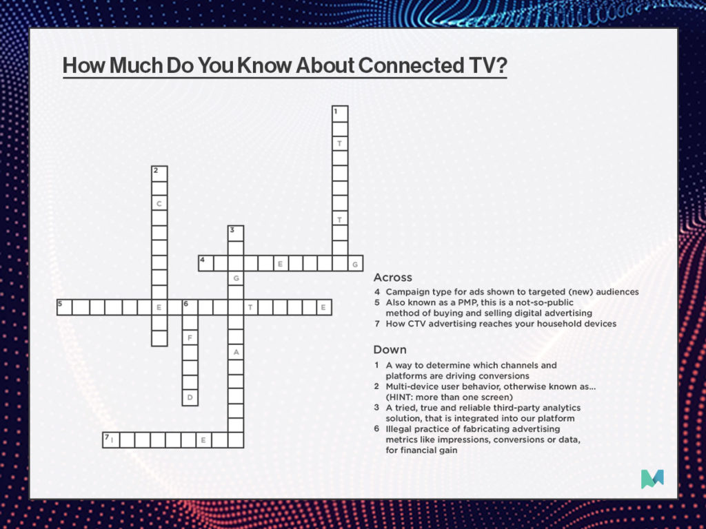 What Do You Know About Connected TV?