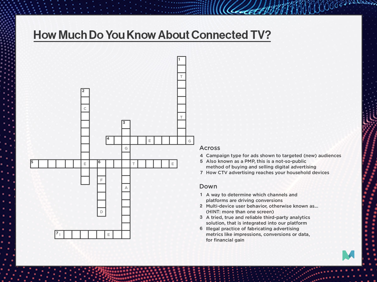 What Do You Know About Connected TV?