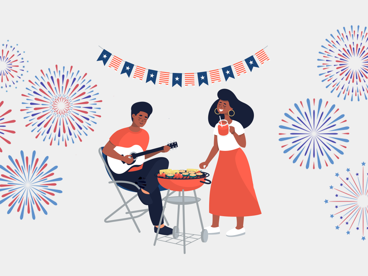 The Performance Marketer’s Guide to Fourth of July