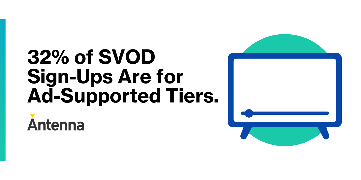 32 of SVOD SignUps Are for AdSupported Tiers MNTN