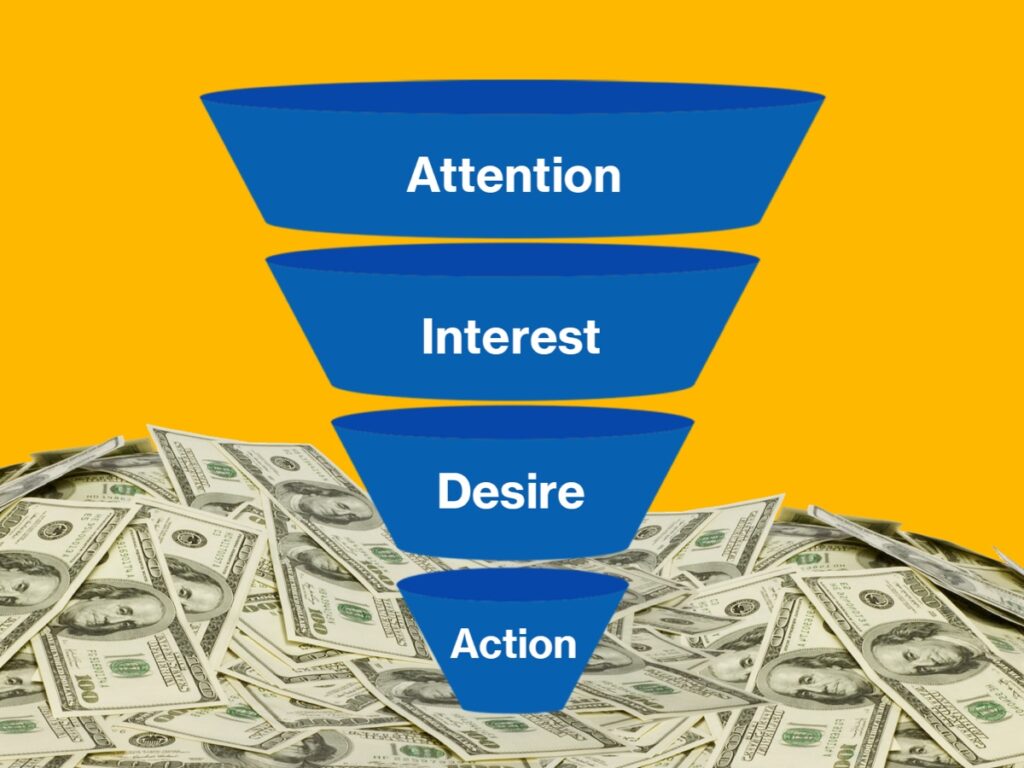 10 Demand Generation Metrics and KPIs to Measure Funnel Success