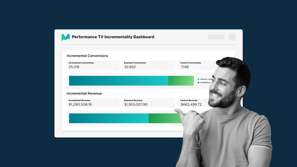 Introducing MNTN’s Incrementality Reporting for Connected TV