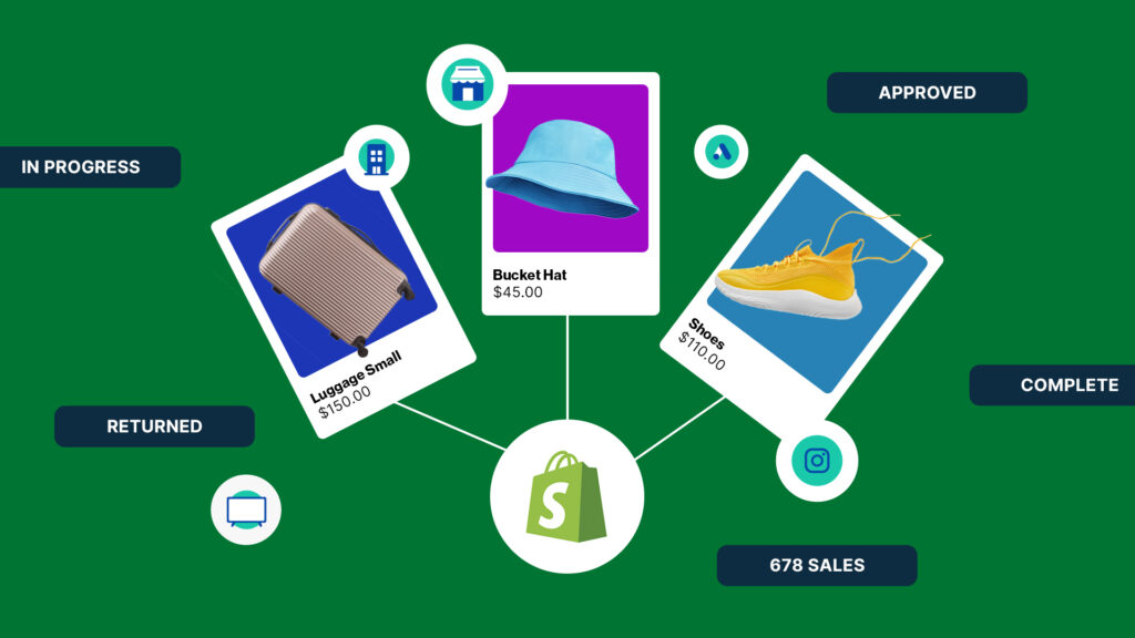10 Best Shopify Sales Channels to Increase Sales