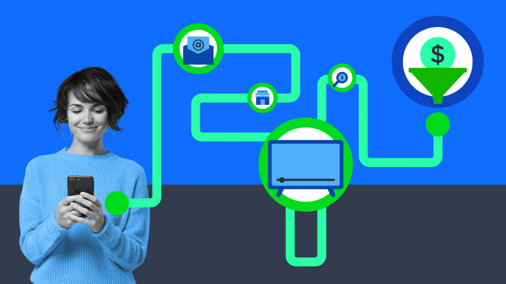 Omnichannel Customer Journey: Complete Guide for Advertisers