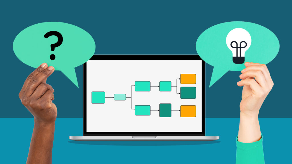 How MNTN Measures Performance Without Clicks: A Deep Dive Into the Verified Visits Model