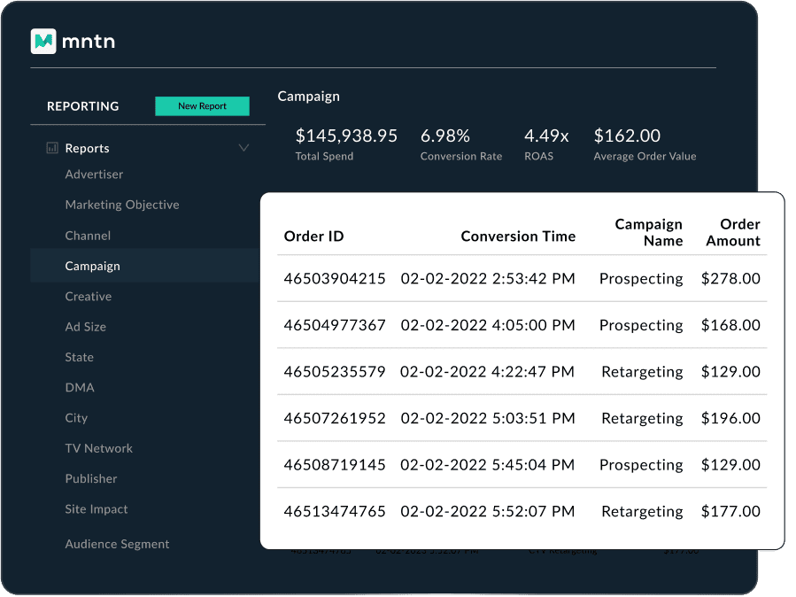 Campaign Report UI
